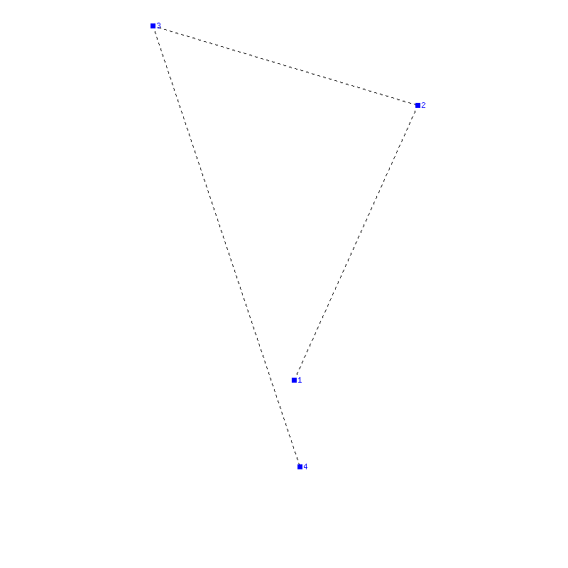 Flugauswertung